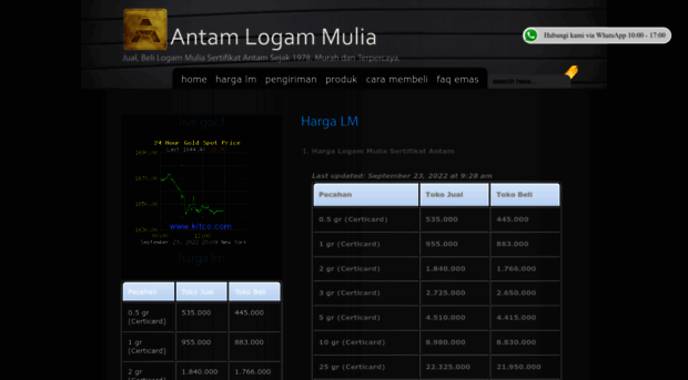 antamlogammulia.com