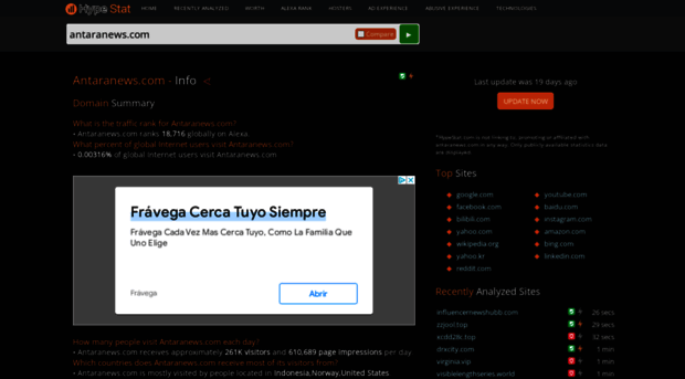 antaranews.com.hypestat.com