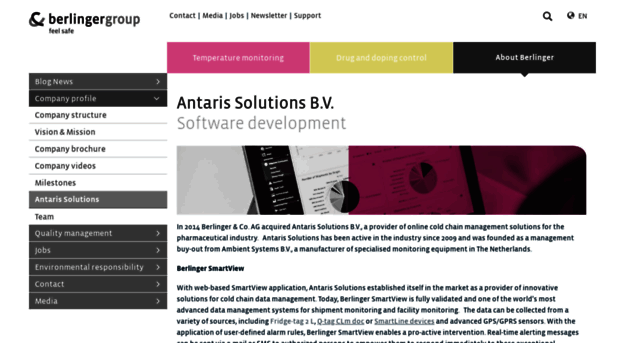 antaris-solutions.net