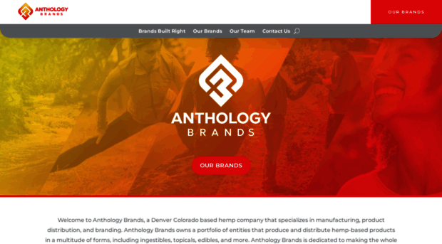 anthologybrands.com