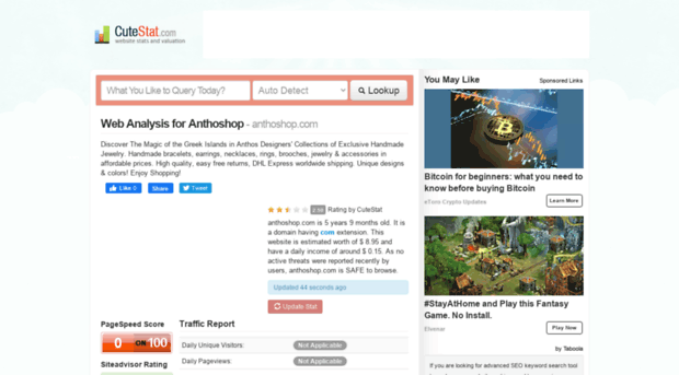 anthoshop.com.cutestat.com