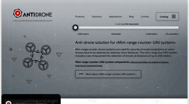 anti-drone.eu