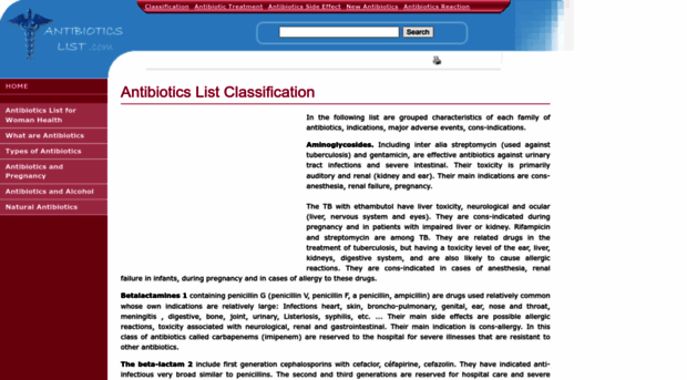 antibiotics-list.com