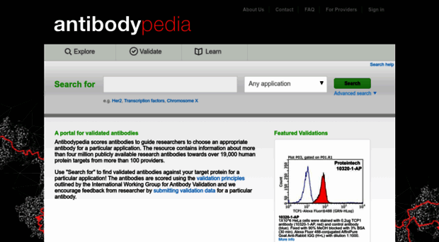 antibodypedia.com