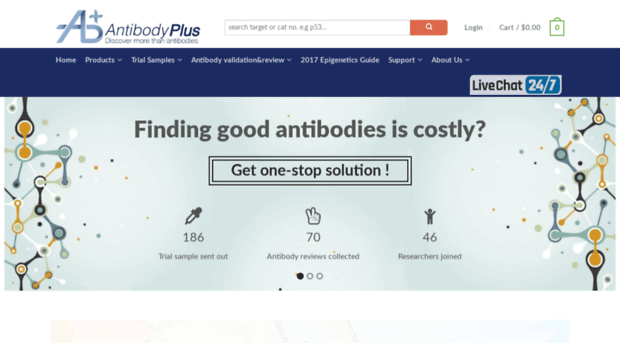 antibodyplus.com