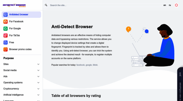 antidetect-browser.com