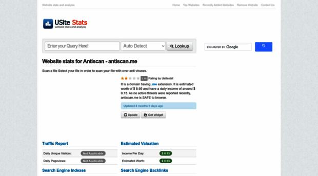 antiscan.me.usitestat.com