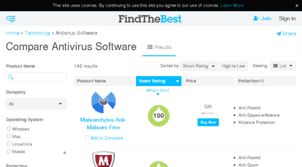 antivirus-software.findthebest.co.uk