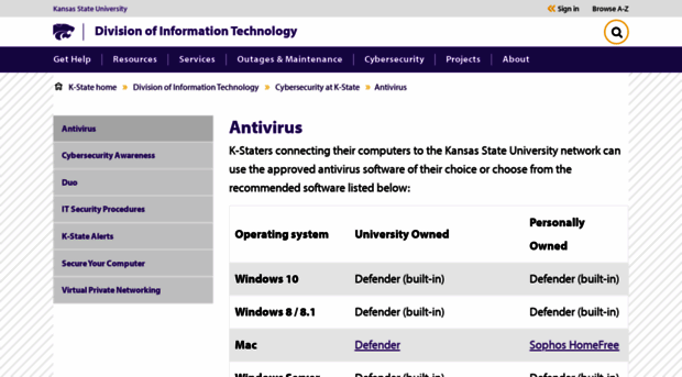 antivirus.k-state.edu