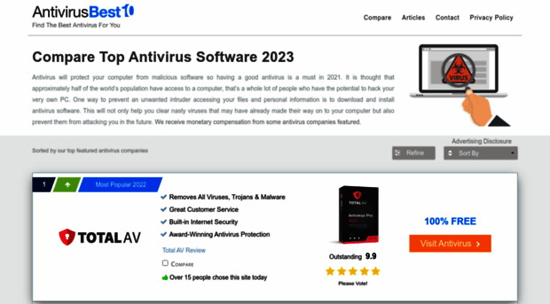 antivirusbest10.com