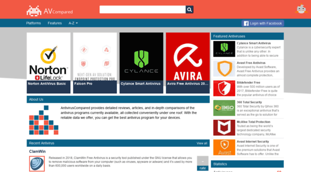antiviruscompared.com