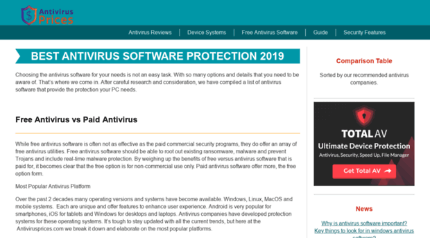 antivirusprices.com