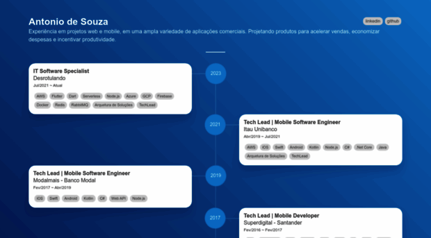 antoniodesouza.com.br
