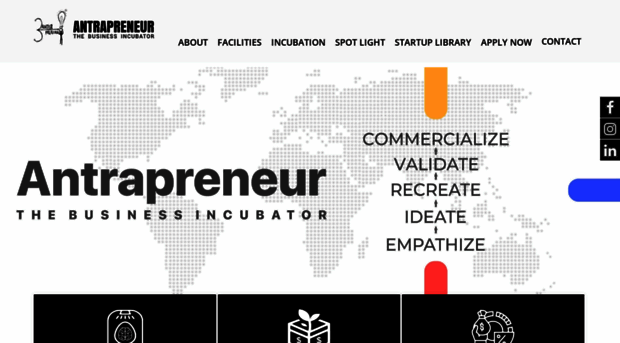 antrapreneur.com