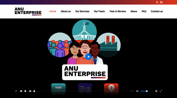 anuenterprise.com.au