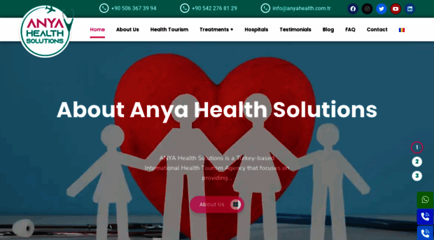 anyahealth.com.tr