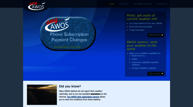 anyawos.com