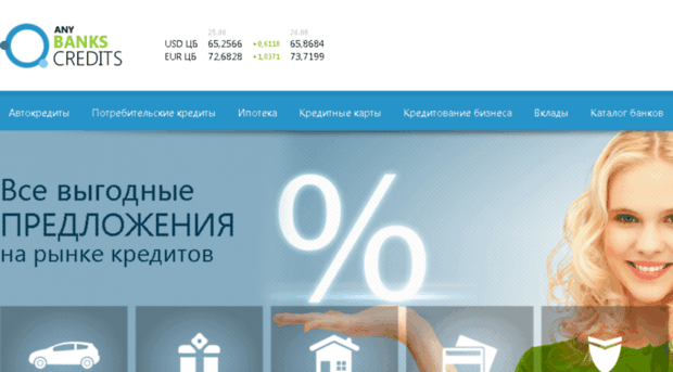 anybankcredits.ru