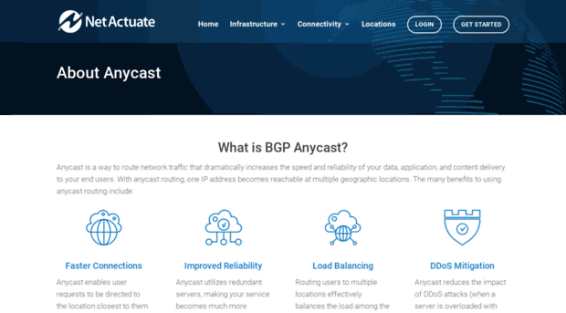 anycast.com