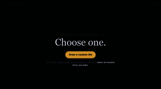 anyhumanever.com