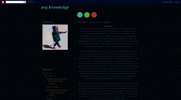 anyknowledge.blogspot.com
