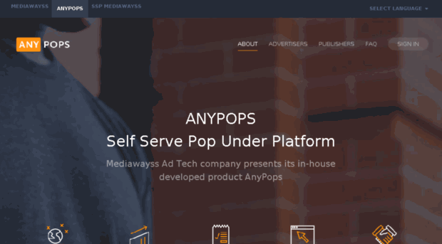 anypops.com