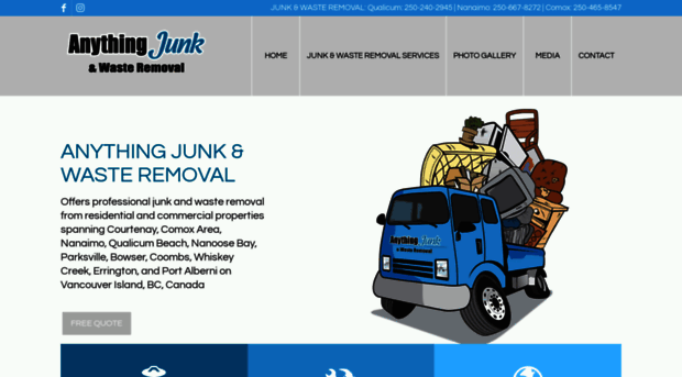 anything-junk.com