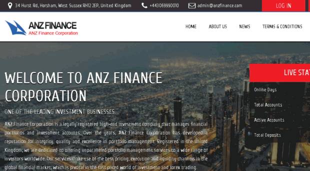 anzfinance.com