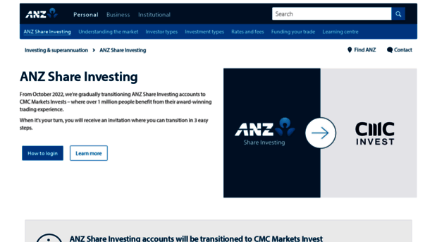 anzshareinvesting.com.au