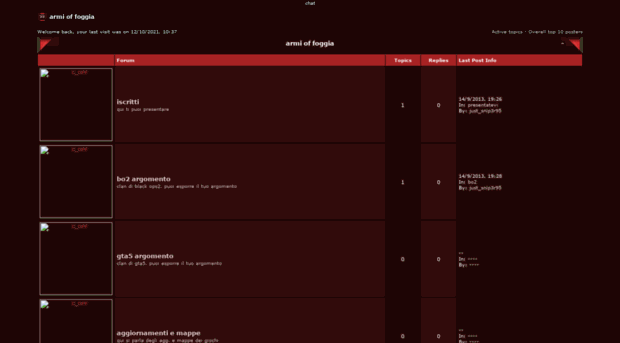 aof.forumfree.it
