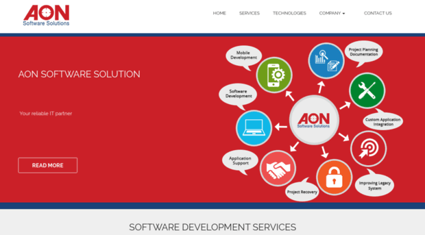 aons2.com