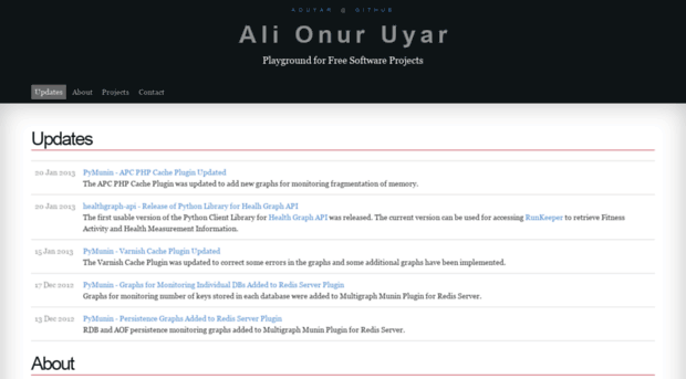 aouyar.github.com