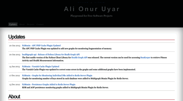 aouyar.github.io