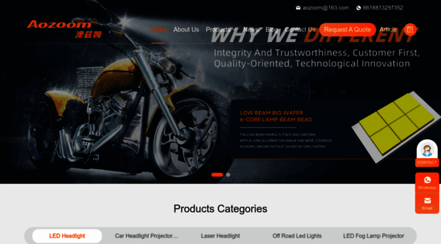 aozoomlighting.com