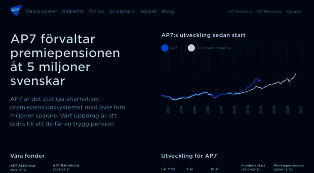 ap7.se