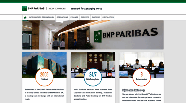 apac.bnppispl.com