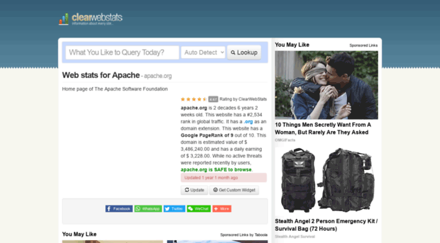 apache.org.clearwebstats.com