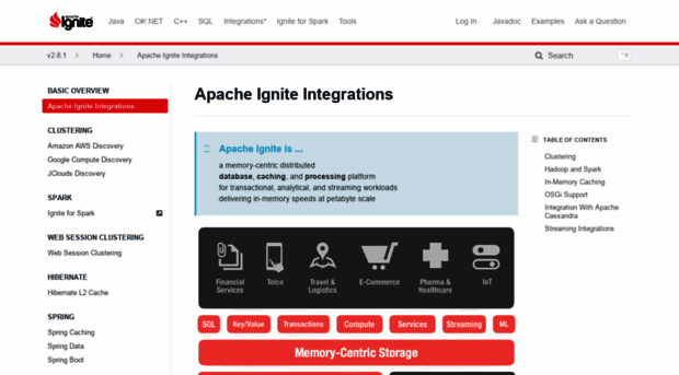 apacheignite-mix.readme.io