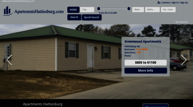 apartmentshattiesburg.com