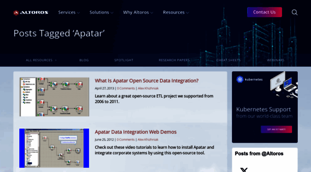 apatar.com