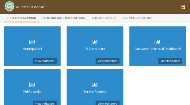 apcdmadashboard.egovernments.org