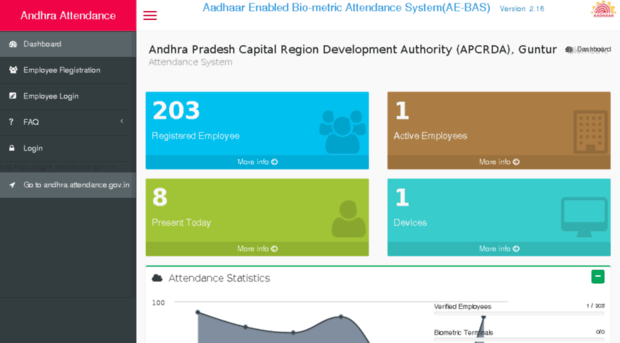 apcrdagnt.attendance.gov.in