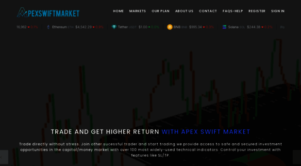 apexswiftmarket.com