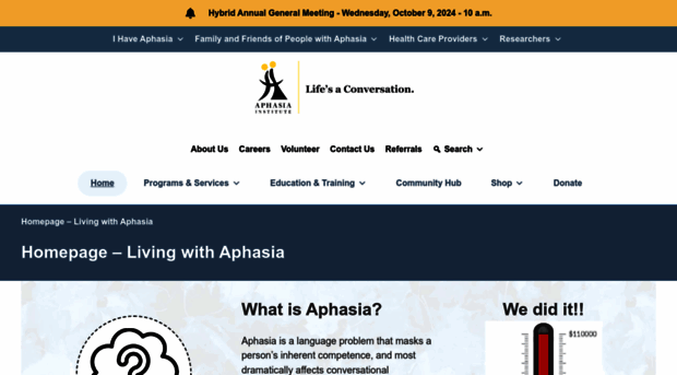 aphasia.ca