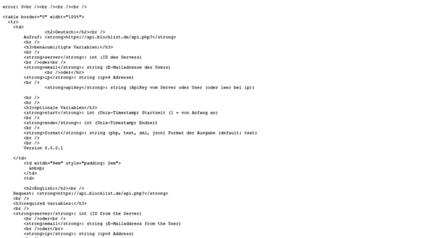 api.blocklist.de