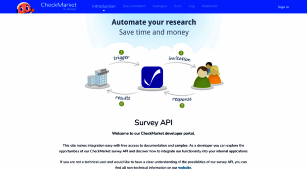 api.checkmarket.com