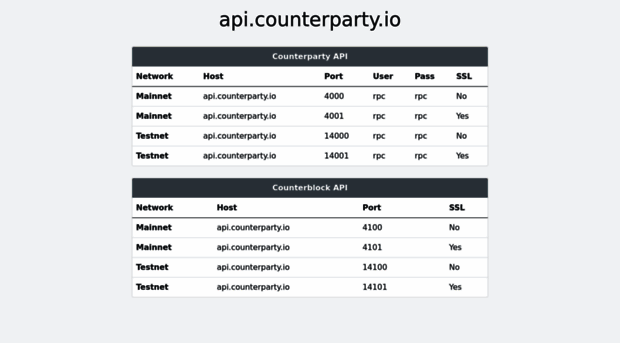 api.counterparty.io