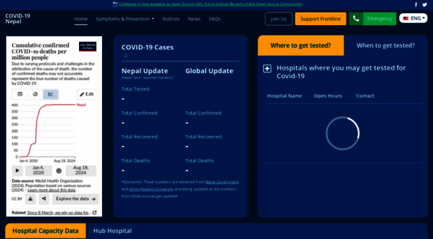 api.covid19nepal.com
