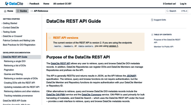 api.datacite.org