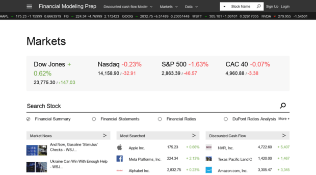 api.financialmodelingprep.com